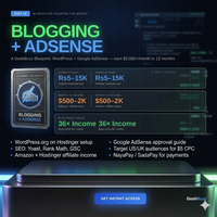 Earning – Idea #2: Blogging + AdSense Monetization Guide