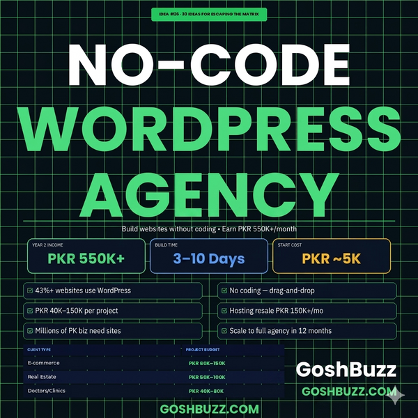 Earning – Idea #26: No-Code WordPress Agency Blueprint