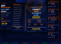 Skill : 26 API Integration Mastery: Connect Apps · Automate Work · Earn $5K–$25K/Month as an Integration Specialist