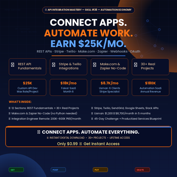 Skill : 26 API Integration Mastery: Connect Apps · Automate Work · Earn $5K–$25K/Month as an Integration Specialist