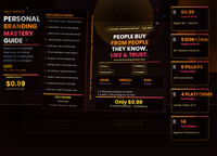 Skill : 28 Personal Branding Mastery: People Buy From People They Know, Like & Trust — 6-Pillar Framework, All Platforms & $50K/Month Blueprint