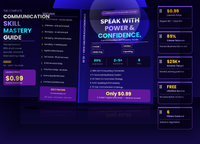 Skill : 2 Complete Communication Skill Mastery Guide — Frameworks, Scripts & US Client Strategy