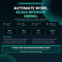 Skill : 5 Complete CRM Automation Mastery Guide — HubSpot, Zapier, Salesforce & Make.com