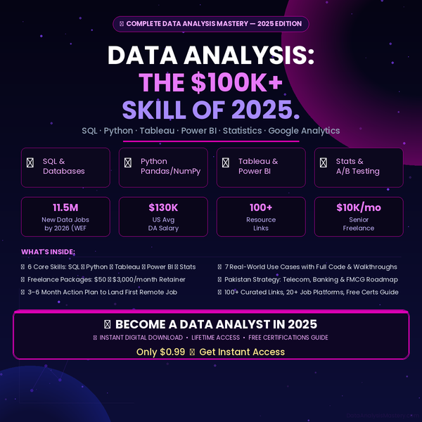 Skill : 8 Data Analysis: The $100K+ Skill of 2025 — SQL, Python, Tableau, Power BI & Pakistan Strategy
