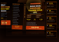 Skill : 3 Complete Self-Discipline Mastery Guide — 90-Day Challenge, Atomic Habits & Productivity System