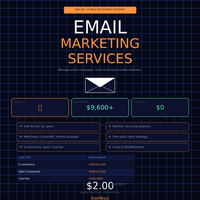Earning – Idea #25 : Email Marketing Services: ESP Management Blueprint
