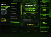 Skill : 7 Excel & Dashboards: Data Mastery = High Income — Complete Guide with Etsy Business, Use Cases