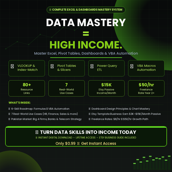 Skill : 7 Excel & Dashboards: Data Mastery = High Income — Complete Guide with Etsy Business, Use Cases