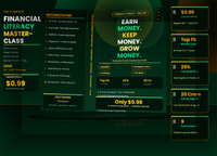 Skill : 21 Financial Literacy Masterclass for Pakistani Freelancers: Earn Money → Keep Money → Grow Money