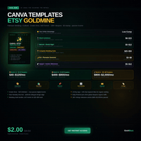 Earning – Idea #20: Canva Templates on Etsy (Pakistani Wedding & Cultural)