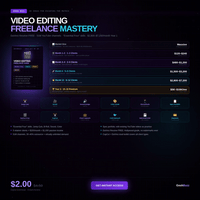 Earning – Idea #21: Video Editing Freelance Mastery (Zero to $7,200/Month)