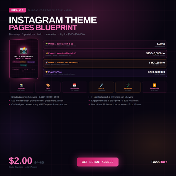 Earning – Idea #16: Instagram Theme Pages Blueprint