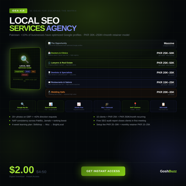 Earning – Idea #19: Local SEO Services Agency Blueprint