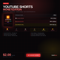 Earning – Idea #15: YouTube Shorts Growth & Monetization Guide