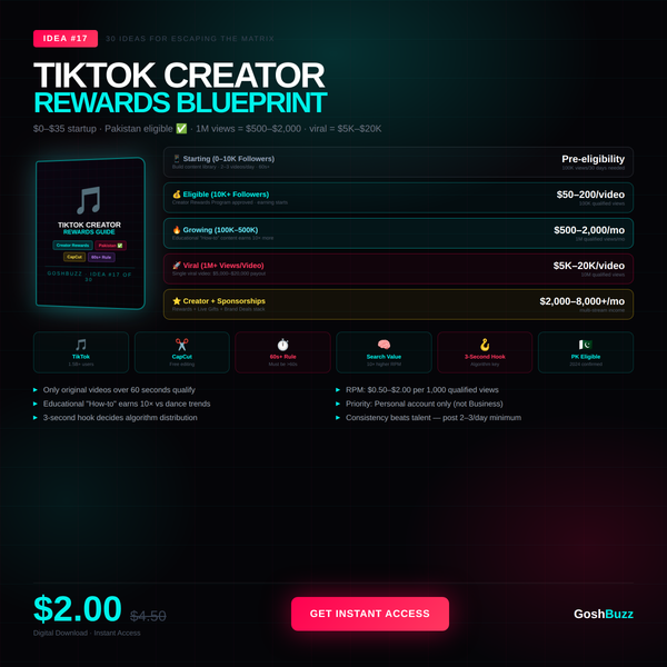 Earning – Idea #17: TikTok Creator Rewards Blueprint