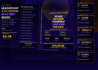 Skill : 30 Leadership & Delegation Mastery: Scale Beyond Yourself — Build Teams, Delegate Everything & Reach $200K/Month to $4.5M Exit from Pakistan