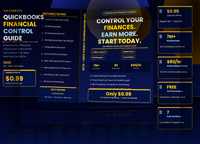 Skill : 6 QuickBooks Financial Control – Complete Mastery Guide with FBR Strategy, Use Cases