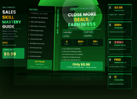 Skill : 1 Complete Sales Skill Mastery Guide — Scripts, Templates & US Client Strategy