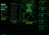 Skill : 25 Web Scraping Mastery: Extract Data · Sell Data · Earn $3K–$15K/Month — 50+ Python Scripts