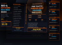 Skill : 13 SEO & Keyword Research: Free Traffic Forever Once You Rank — Google Rankings, On-Page, Backlinks