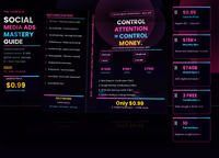 Skill : 18 Social Media Advertising: Control Attention = Control Money — Meta, Google, TikTok & LinkedIn Ads Complete Guide