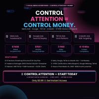 Skill : 18 Social Media Advertising: Control Attention = Control Money — Meta, Google, TikTok & LinkedIn Ads Complete Guide