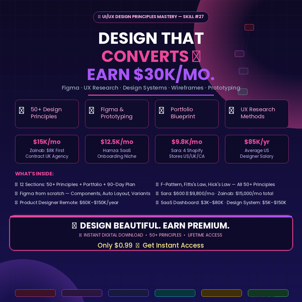 Skill : 27 UI/UX Design Principles Mastery: Design That Converts — 50+ Principles, Figma, Portfolio & $30K/Month