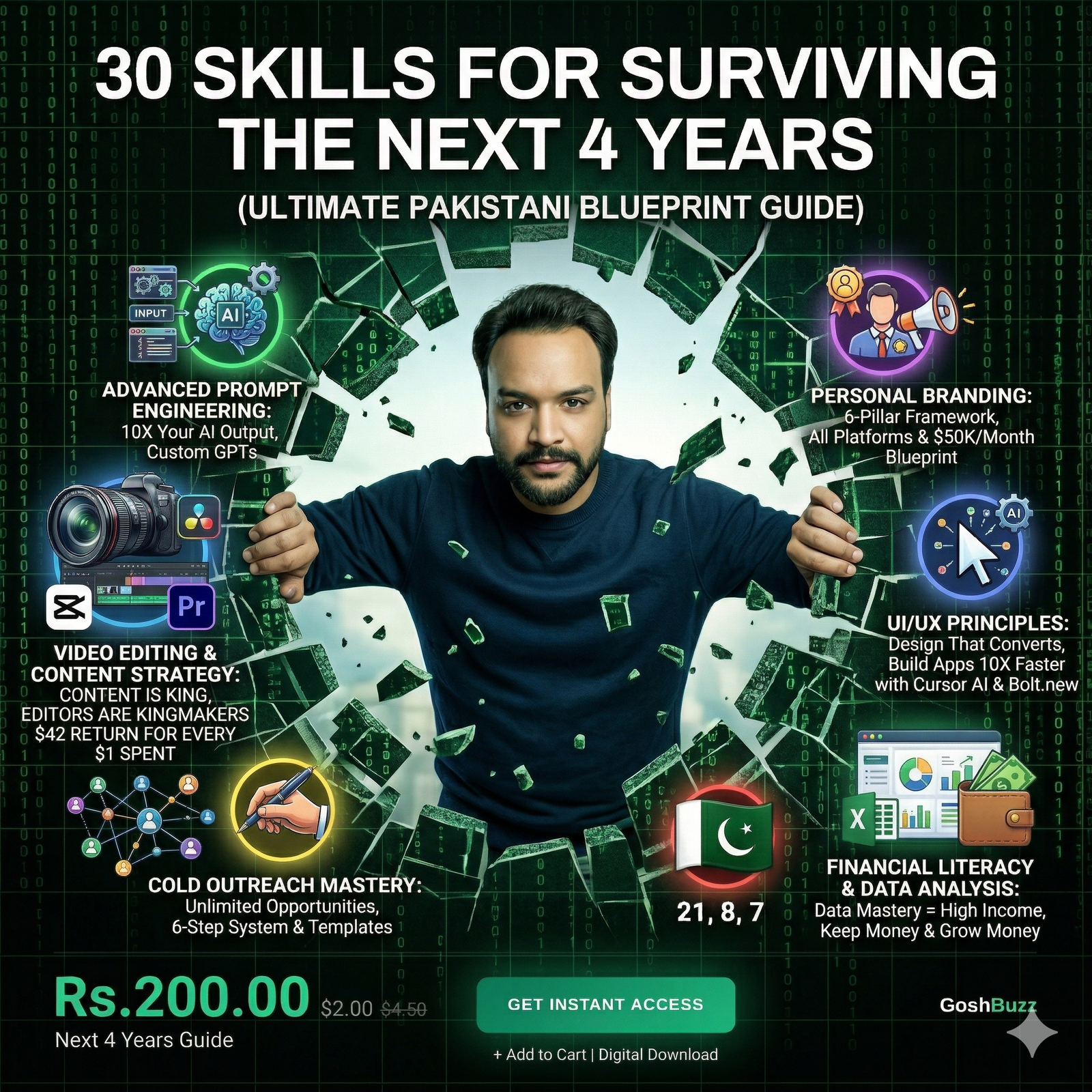 30 Skills For Surviving next 4 Years by GoshBuzz