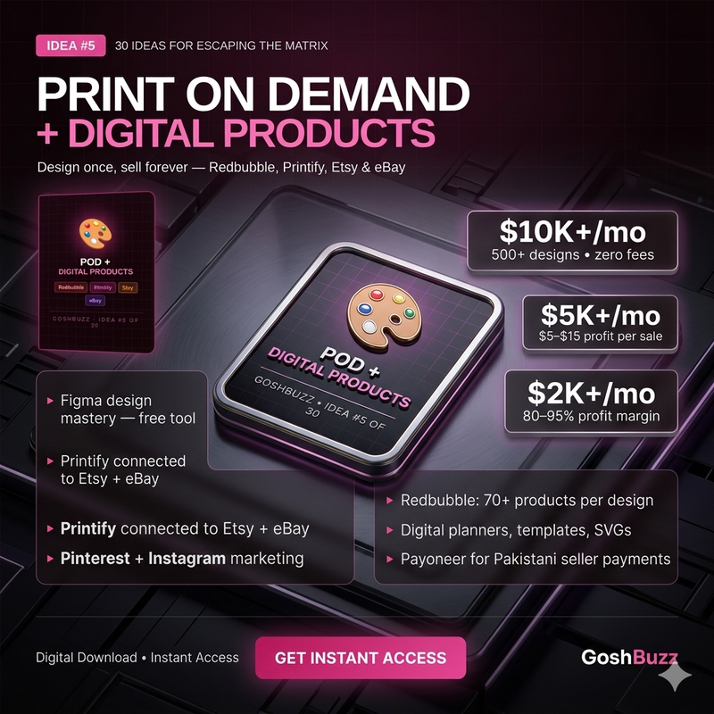 Earning – Idea #5: Print on Demand + Digital Products Guide