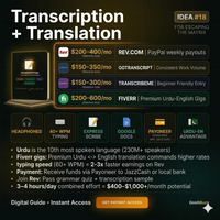 Earning – Idea #18: Transcription + Translation Language Services Guide