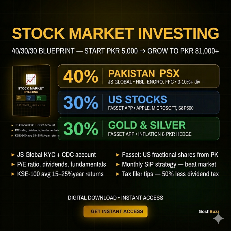 Earning – Idea #4: Stock Market Investing Guide