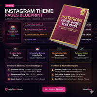 Earning – Idea #16: Instagram Theme Pages Blueprint