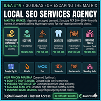 Earning – Idea #19: Local SEO Services Agency Blueprint