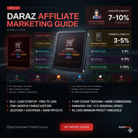 Earning – Idea #12: Daraz Affiliate Marketing Guide