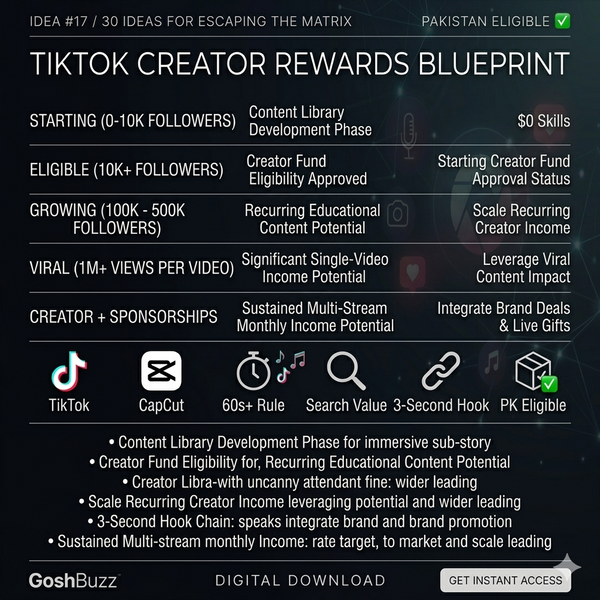 Earning – Idea #17: TikTok Creator Rewards Blueprint