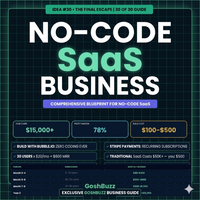 Earning – Idea #30: No-Code SaaS Business Blueprint: Build Once, Earn $3,000–$15,000/Month Forever
