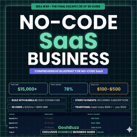 Earning – Idea #30: No-Code SaaS Business Blueprint: Build Once, Earn $3,000–$15,000/Month Forever