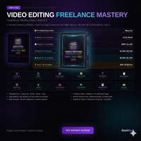Earning – Idea #21: Video Editing Freelance Mastery (Zero to $7,200/Month)