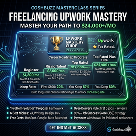 Earning – Idea #10: Freelancing Upwork Mastery Guide
