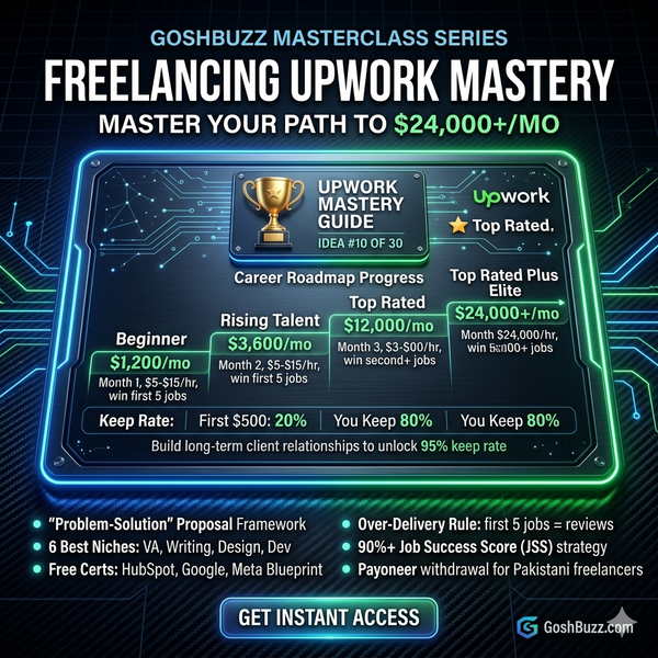 Earning – Idea #10: Freelancing Upwork Mastery Guide