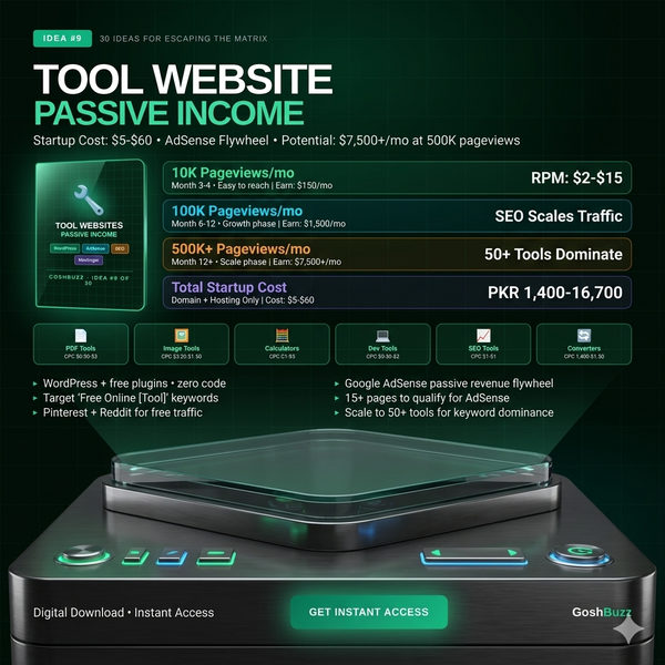 Earning – Idea #9: Tool Website Passive Income Blueprint