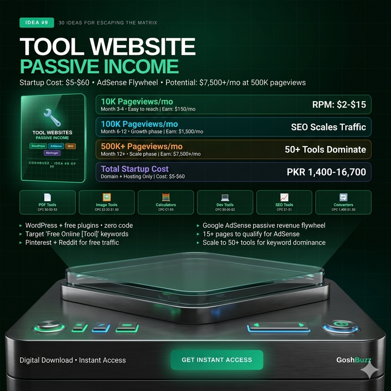 Earning – Idea #9: Tool Website Passive Income Blueprint