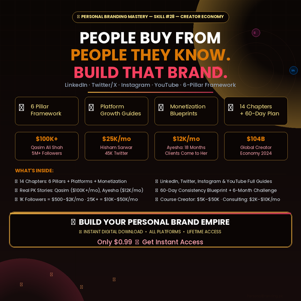 Skill : 28 Personal Branding Mastery: People Buy From People They Know, Like & Trust — 6-Pillar Framework, All Platforms & $50K/Month Blueprint