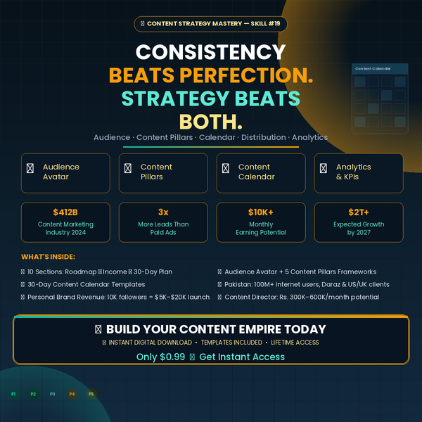 Skill : 19 Content Strategy: Consistency Beats Perfection, Strategy Beats Both — Complete Guide with Templates