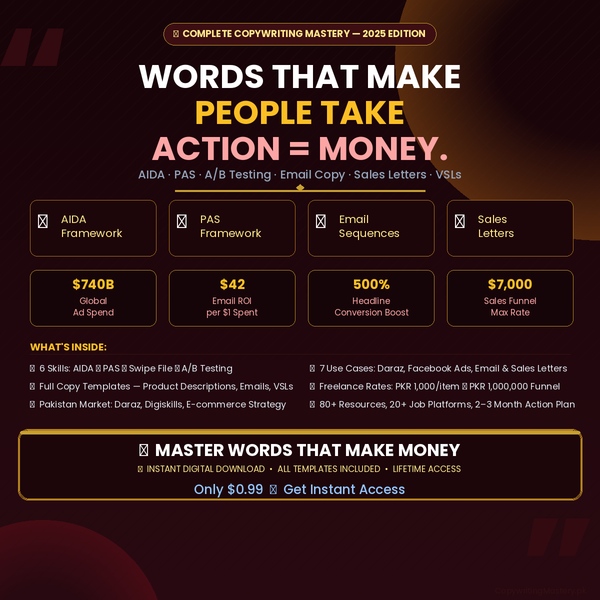 Skill : 11 Copywriting: Words That Make People Take Action = Money — Complete Guide with AIDA, PAS, Templates