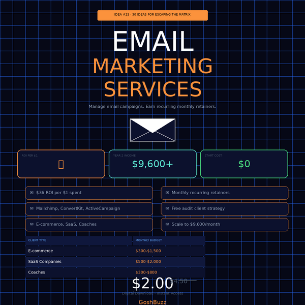 Earning – Idea #25 : Email Marketing Services: ESP Management Blueprint