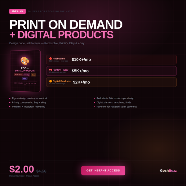 Earning – Idea #5: Print on Demand + Digital Products Guide