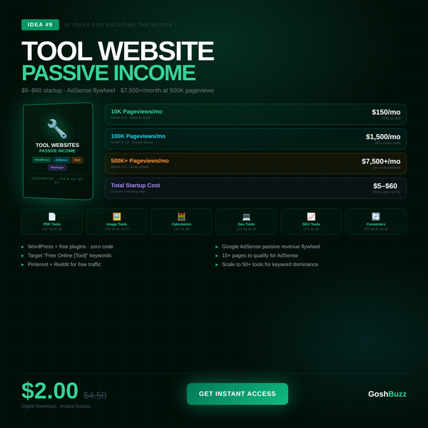 Earning – Idea #9: Tool Website Passive Income Blueprint