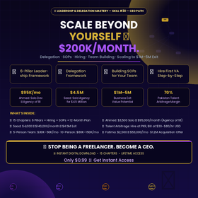 Skill : 30 Leadership & Delegation Mastery: Scale Beyond Yourself — Build Teams, Delegate Everything & Reach $200K/Month to $4.5M Exit from Pakistan