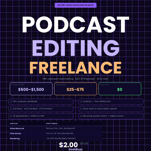 Earning – Idea #28: Podcast Editing Freelance Blueprint: Earn $500–$1,500